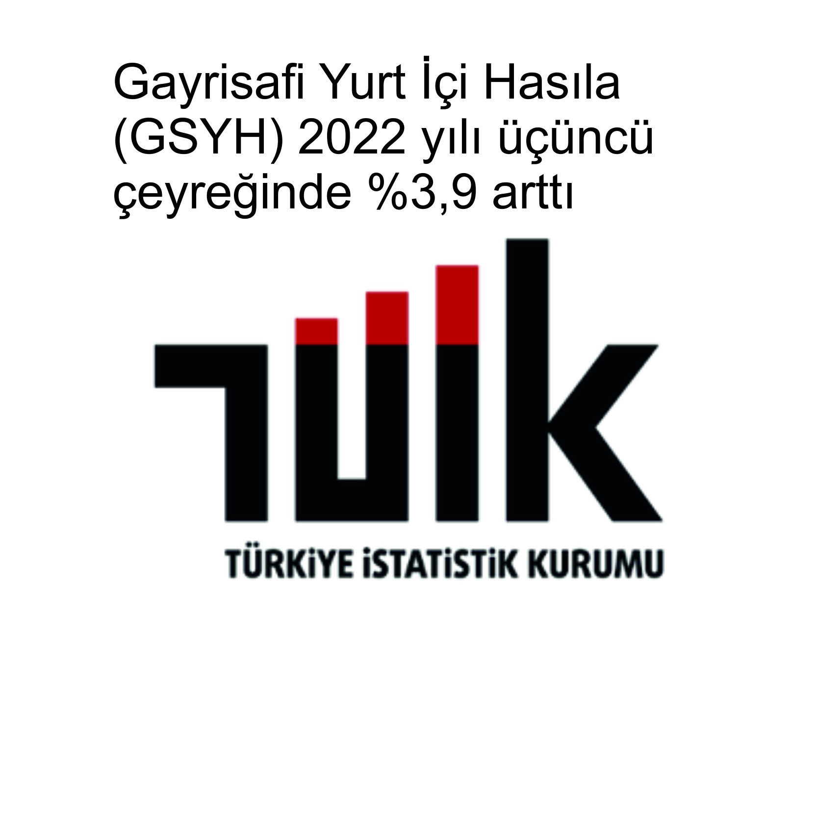 Gayrisafi Yurt İçi Hasıla (GSYH) 2022 yılı üçüncü çeyreğinde %3,9 arttı