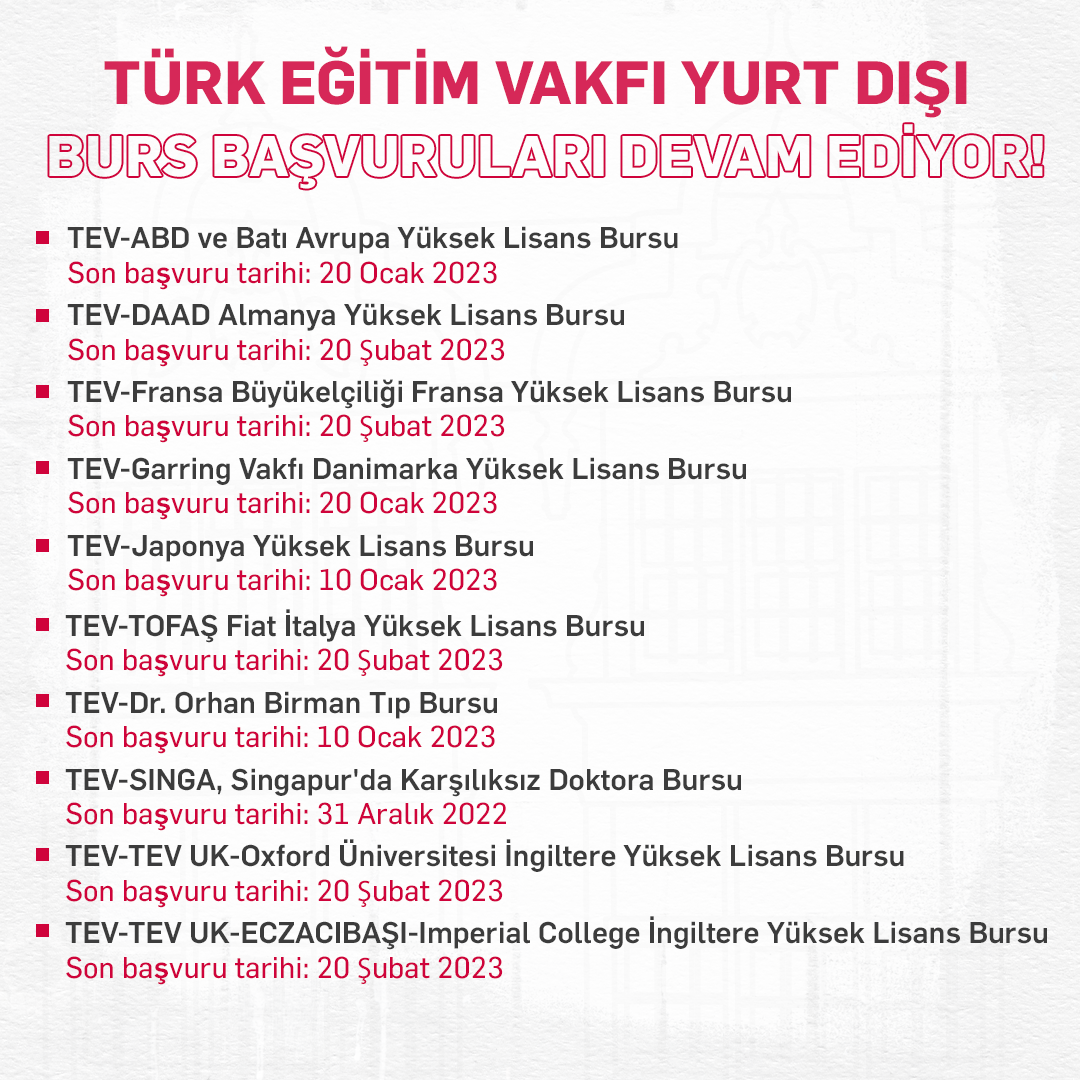 TEV Yurt Dışı Yüksek Lisans, Doktora ve Tıpta Üst İhtisas/Araştırma Burslarına Başvurular Devam Ediyor