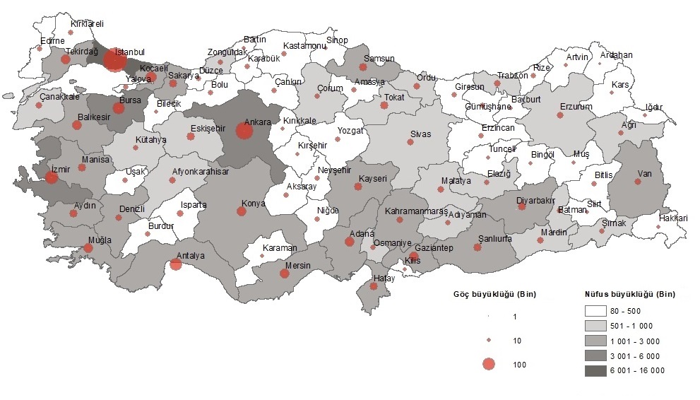 İç Göç İstatistikleri