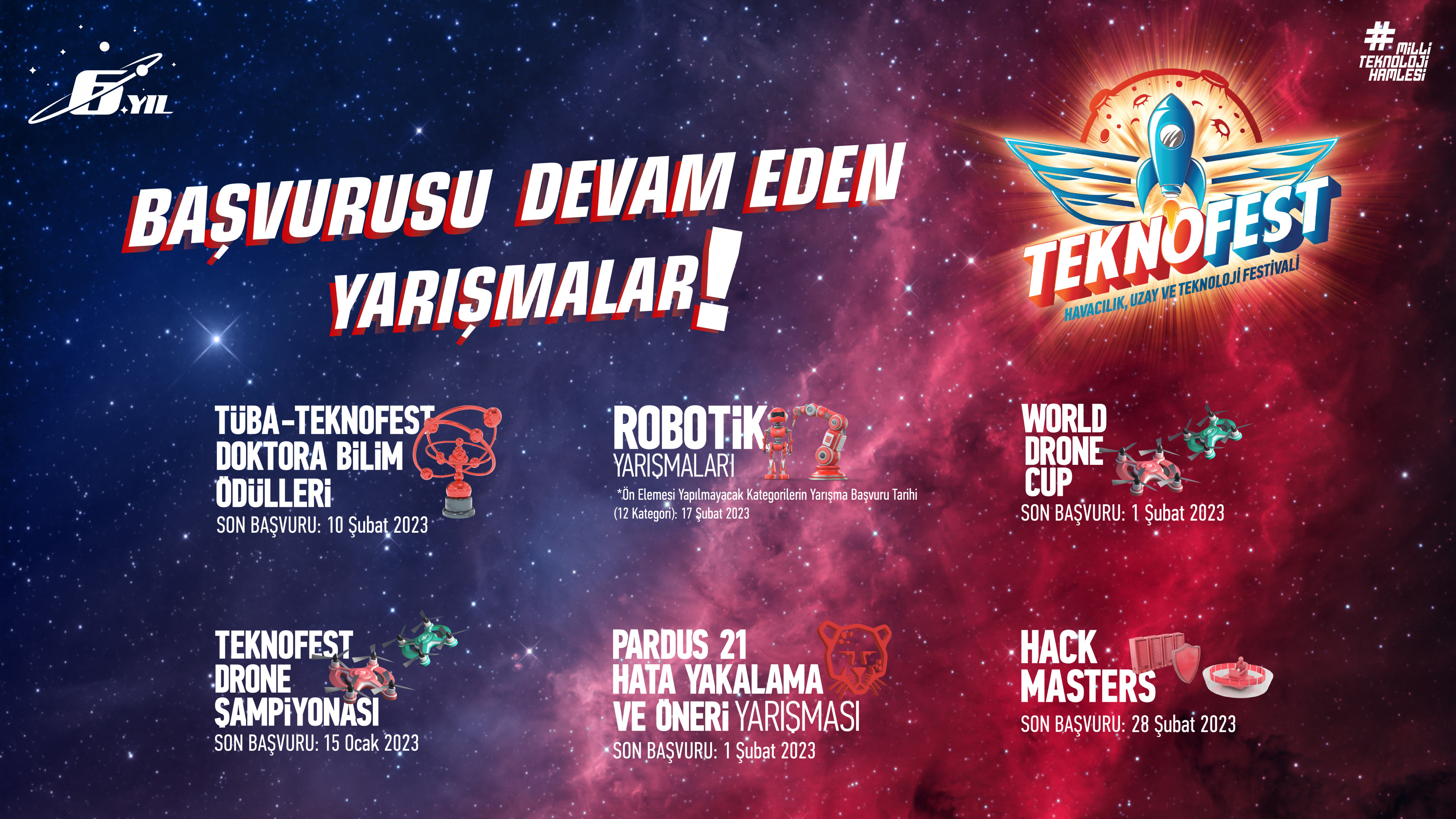 TEKNOFEST 2023 Teknoloji Yarışması Başvuru Heyecanı Devam Ediyor!