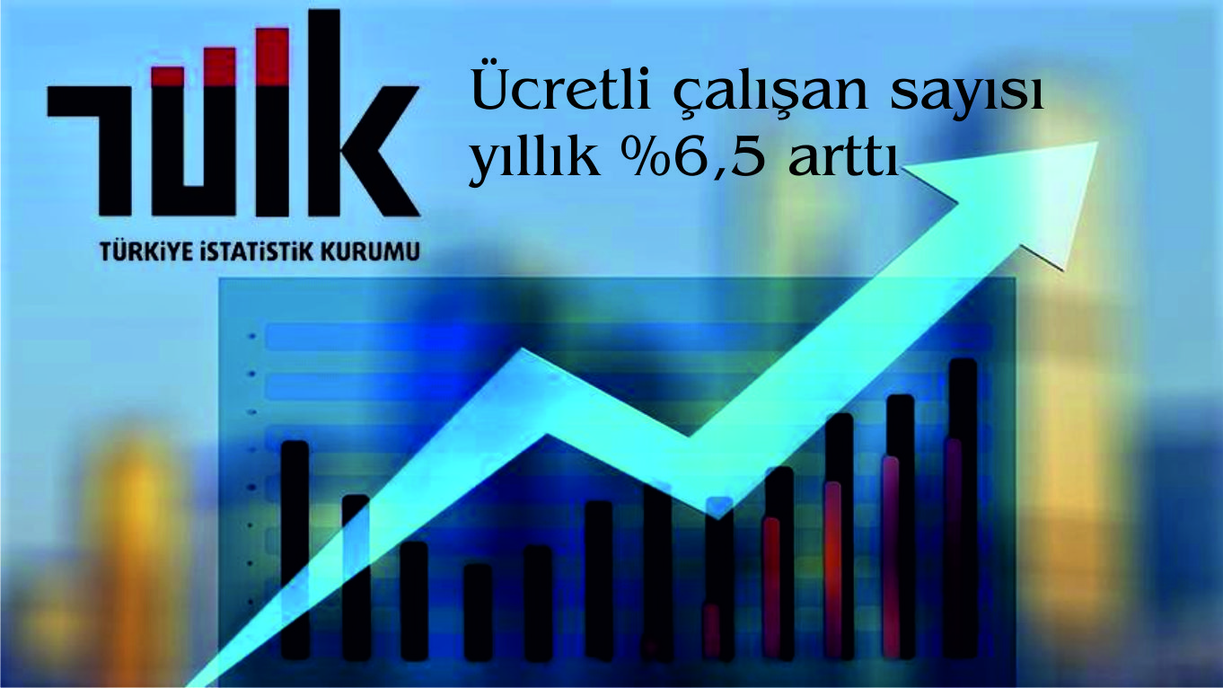 Ücretli çalışan sayısı yıllık %6,5 arttı