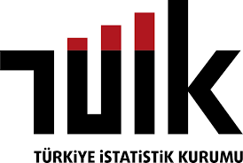 Şanlıurfa’da Mayıs ayında genel ticaret sistemine göre ihracat %54,2 arttı, ithalat %31,4 azaldı