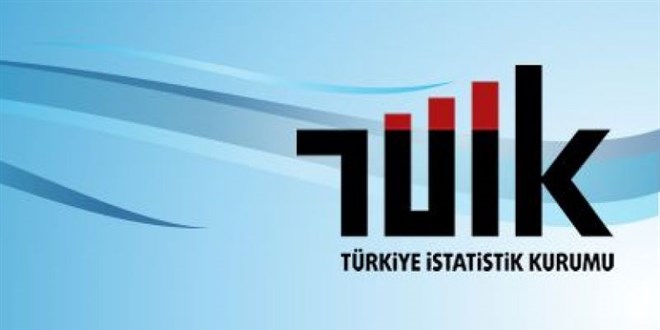 Şanlıurfa’da Haziran ayında genel ticaret sistemine göre ihracat %30,3, ithalat %27,4 azaldı