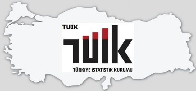 Hayvansal Üretim İstatistikleri Açıklandı