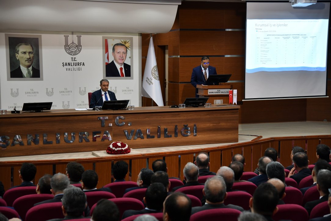 2024’ün İlk Koordinasyon Kurulu Toplantısı Gerçekleştirildi