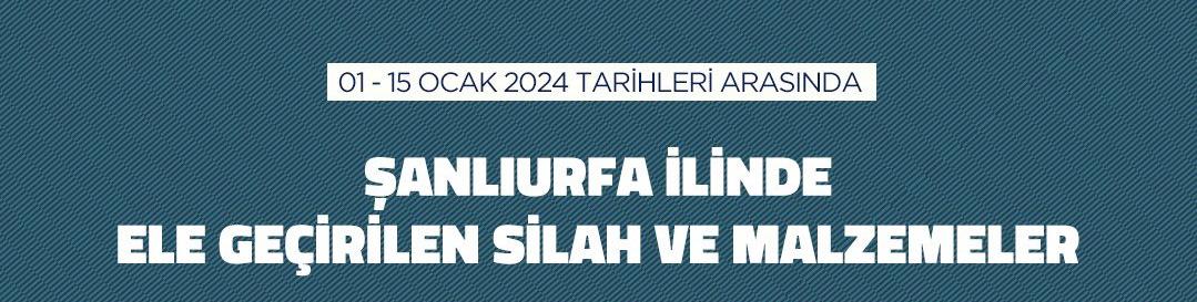 Şanlıurfa’da Suç Unsurlarına Geçit Yok