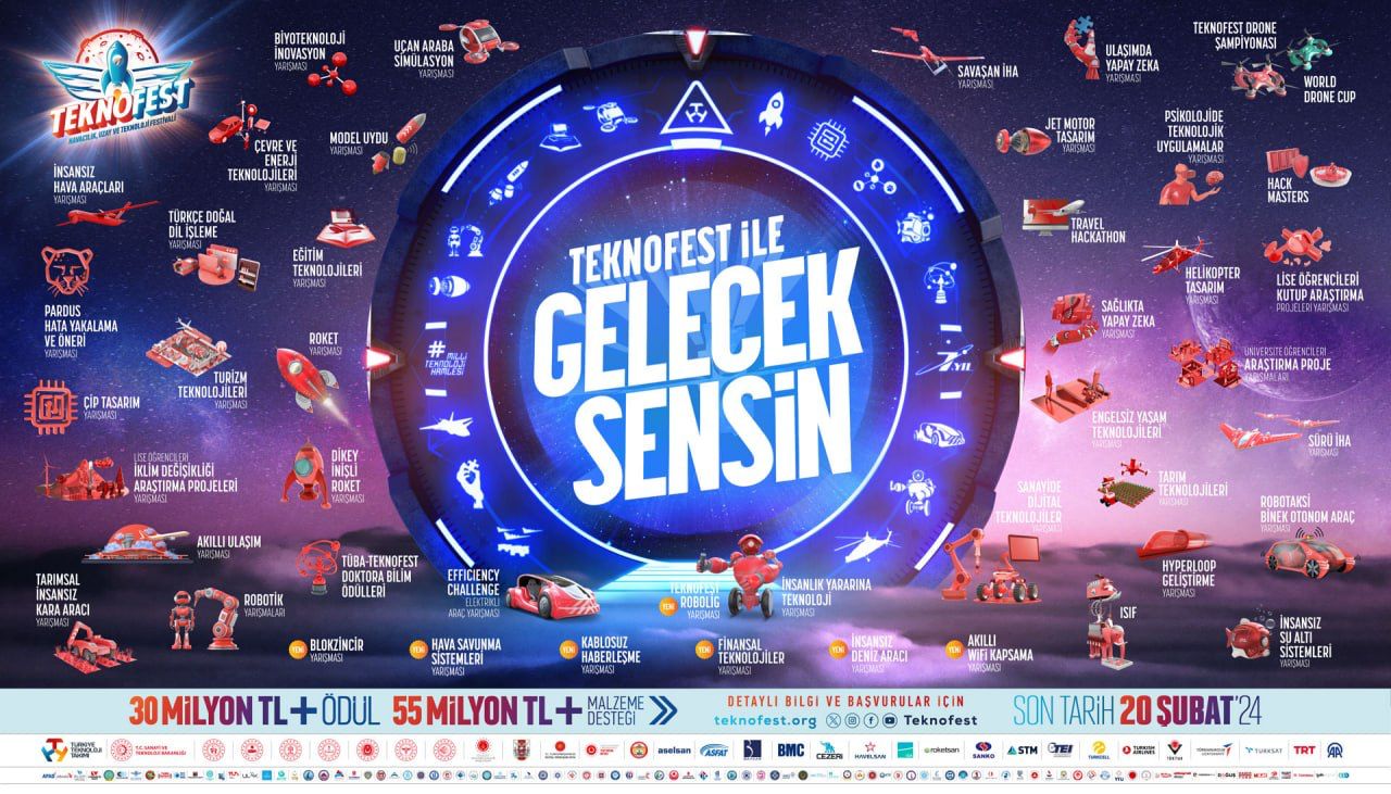 TEKNOFEST Teknoloji Yarışmaları Başladı!